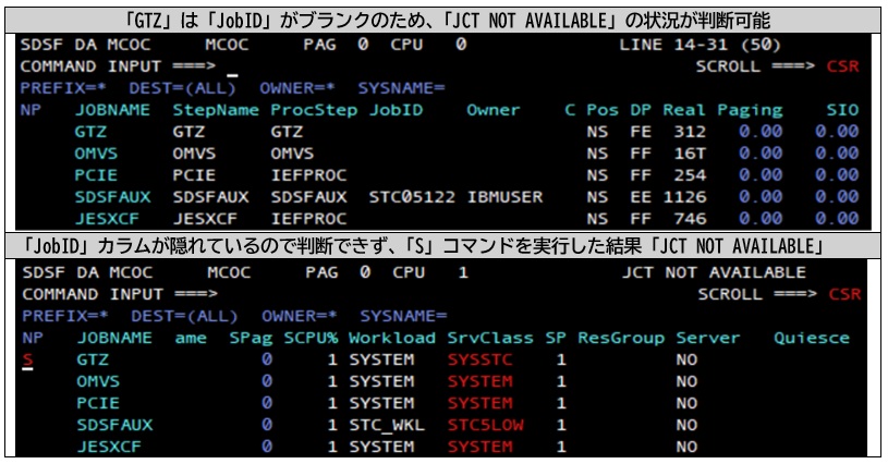 165【z/OS 3.2変更点】 SDSF 「DA」パネルにおける「JOBNAME」カラム